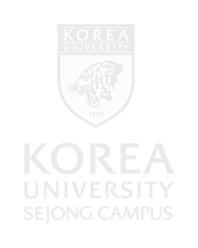손창우 사진